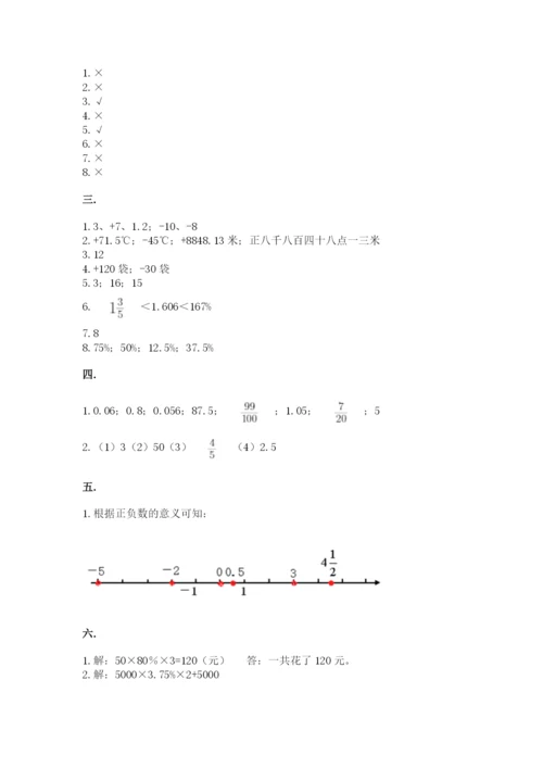 最新人教版小升初数学模拟试卷【夺冠系列】.docx