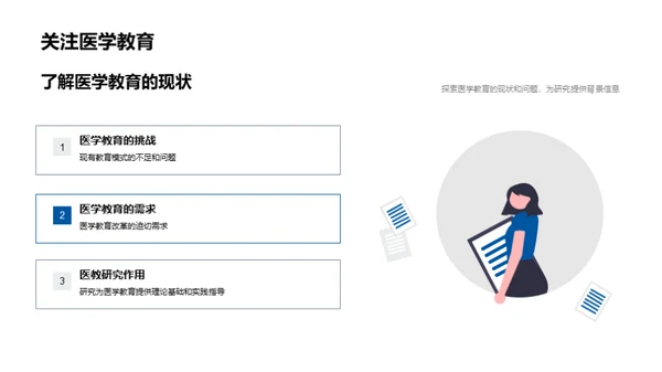 探索医学教育之路