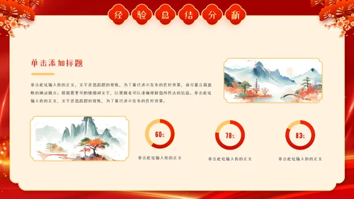 红色中国风蛇年年终总结汇报PPT模板