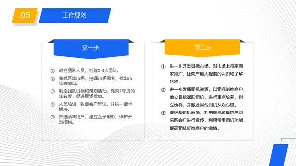 公司岗位竞聘报告工作规划通用PPT模板