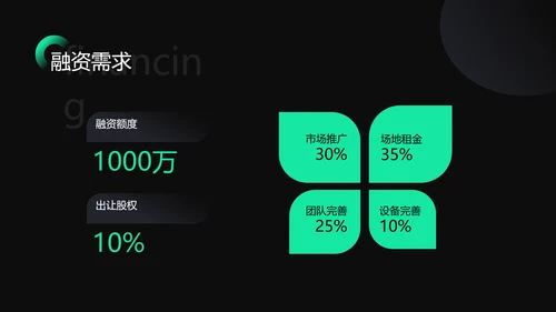 商务简约风绿色黑色跑步机商业计划书