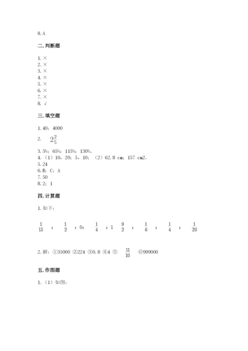 人教版小学六年级上册数学期末测试卷（考点提分）.docx