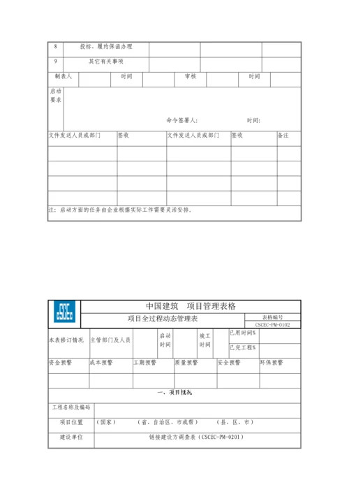 中国建筑项目管理手册表格.docx