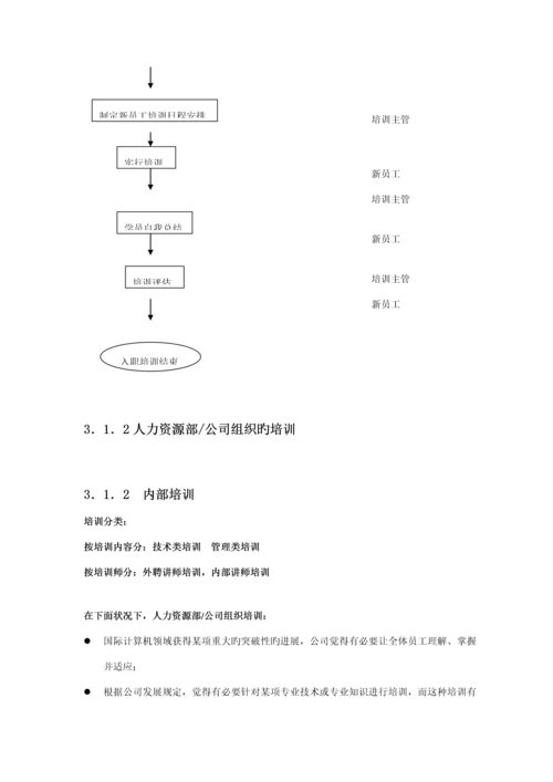 培训标准流程.docx