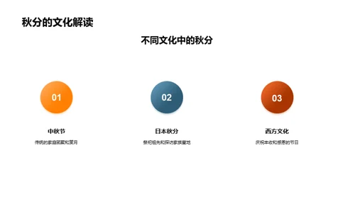 秋分新闻传播解析