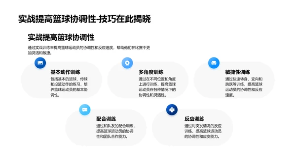 篮球技术与策略教学PPT模板