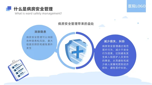蓝色简约精神科病房安全管理医院ppt模板