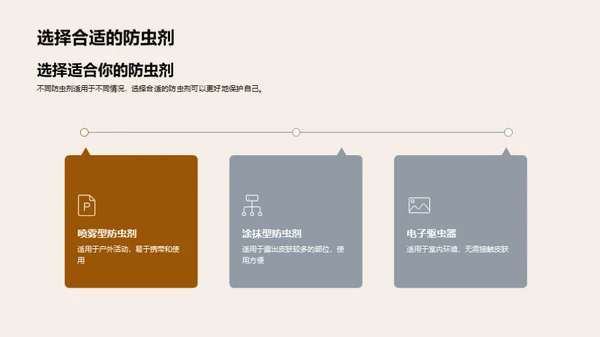 暑期安全科学指南