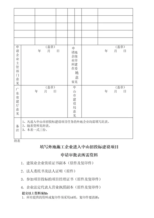 承包单位投标报名申请表