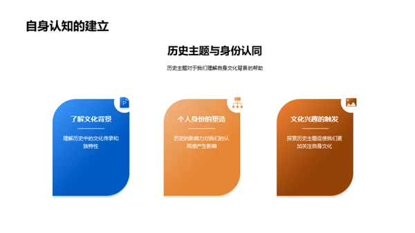 历史主题的深度解读