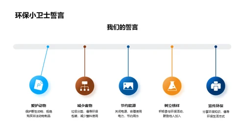 环保小卫士的使命