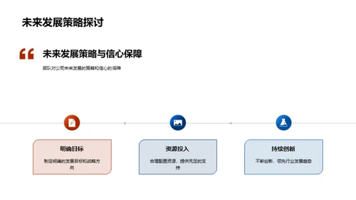 科技激发 未来展望