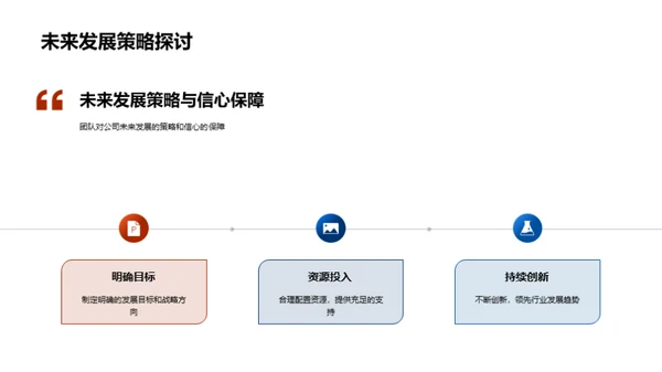 科技激发 未来展望