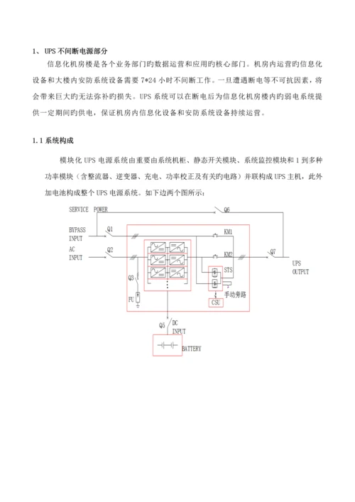 ups系统专题方案.docx