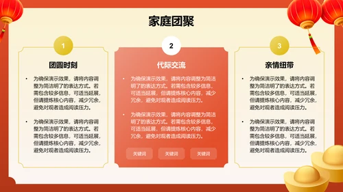 红色喜庆风春节与中国农历新年的象征意义PPT模板