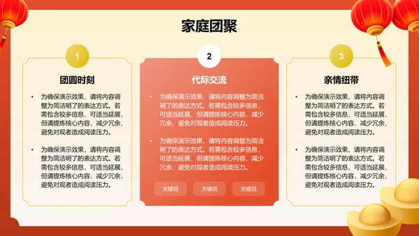 红色喜庆风春节与中国农历新年的象征意义PPT模板