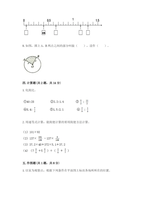 小学数学六年级上册期末测试卷附参考答案【黄金题型】.docx