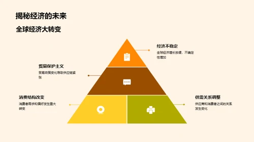 疫变中的餐饮策略