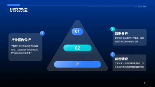 蓝色科技智能游戏市场分析PPT模板