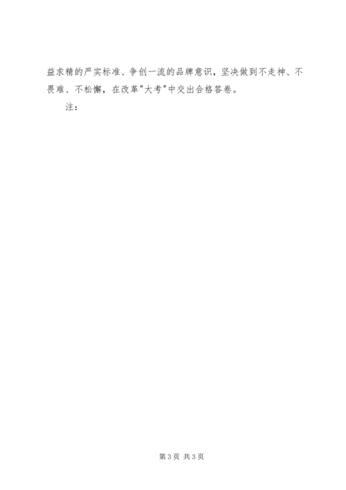 学习四个意识心得体会 (6).docx