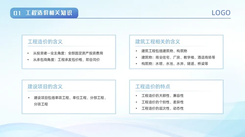 蓝色城市建筑剪影波浪动态工程造价培训动态PPT