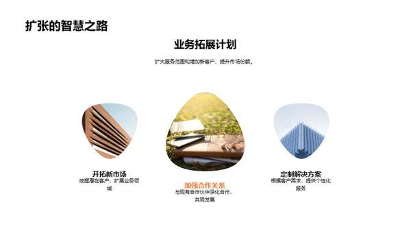 咨询业务月度总览