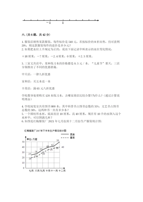 成都外国语学校小升初数学试卷精品【必刷】.docx