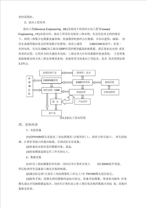 重庆大学三维测量及反求工程实验报告