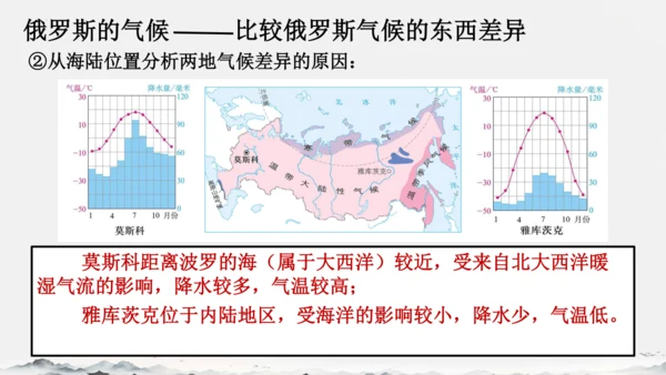 7.4俄罗斯（课件）-七年级地理下册（人教版）