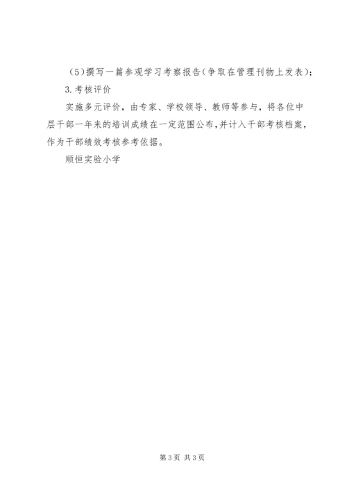 顺恒实小中层干部培训方案.docx