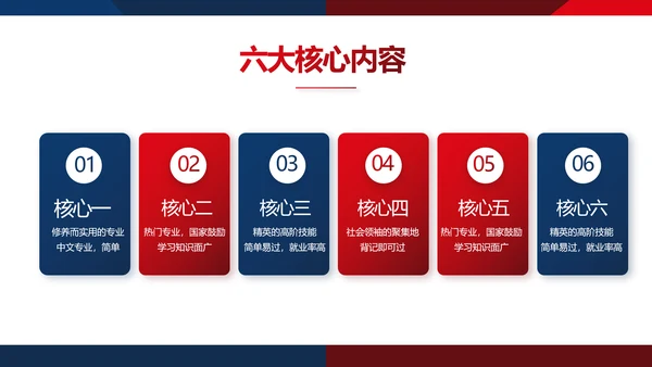 校园辩论赛演讲比赛动态PPT模板