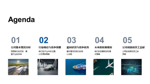 塑造未来蓝图