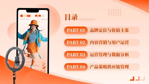 橙色商务风服装时尚PPT模板_服装电商运营项目方案报告PPT模板