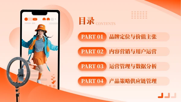 橙色商务风服装时尚PPT模板_服装电商运营项目方案报告PPT模板