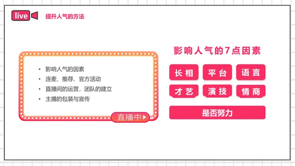 带货主播电商网红直播培训PPT模板