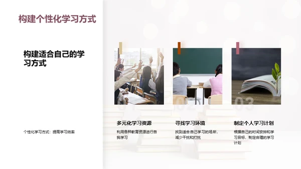 学霸秘籍：高效学习之道