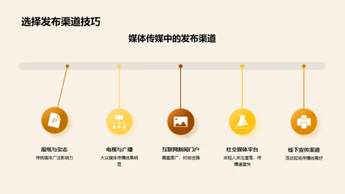 万圣节新闻策略解析