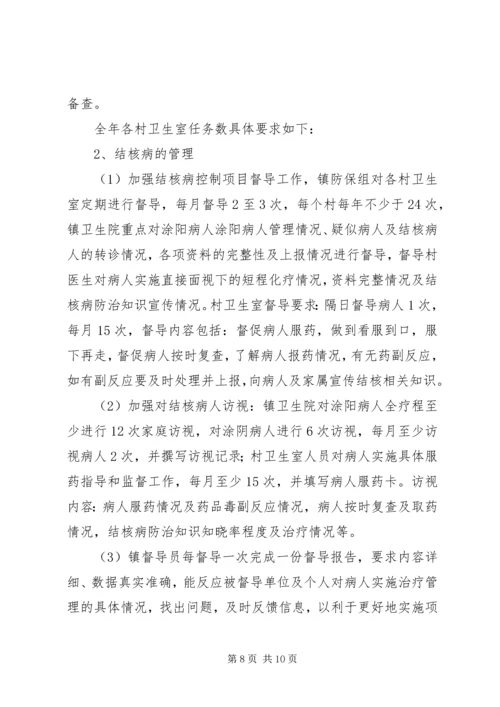 结核病工作计划3篇.docx