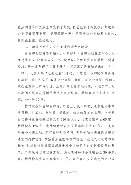 县质监局工作报告.docx