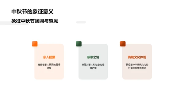 中秋新媒体：再造传统