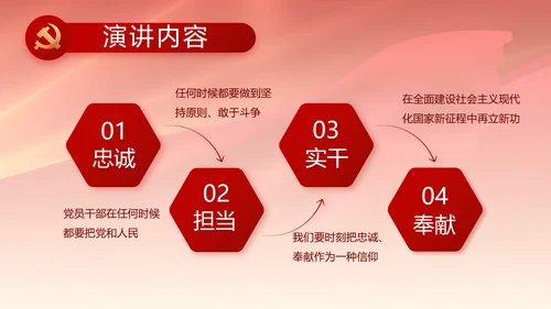 党支部选举换届大会年终工作总结PPT