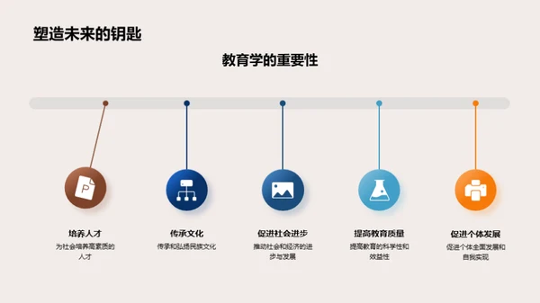 教育学研究之路