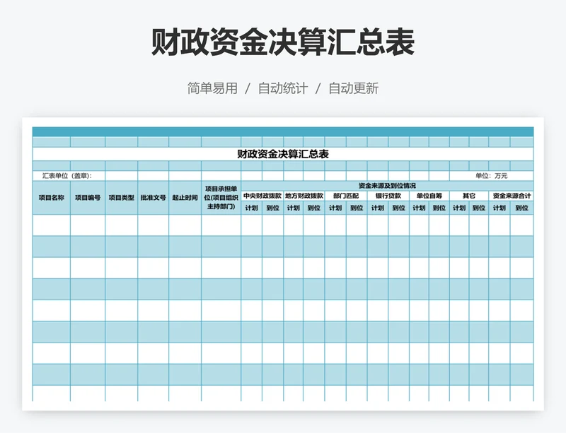 财政资金决算汇总表