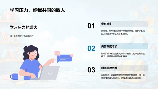 初一学习适应报告PPT模板