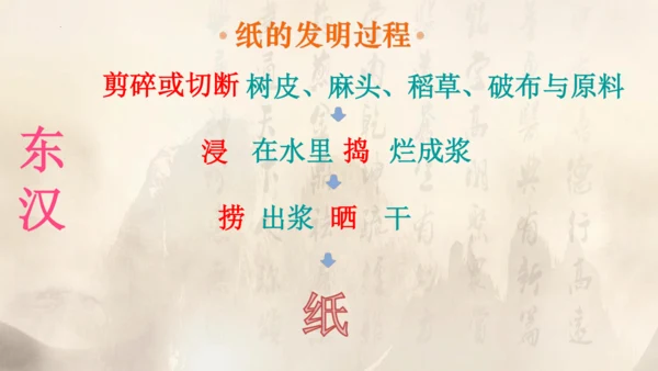 10《纸的发明》（课件）