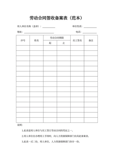 劳动合同签收备案表