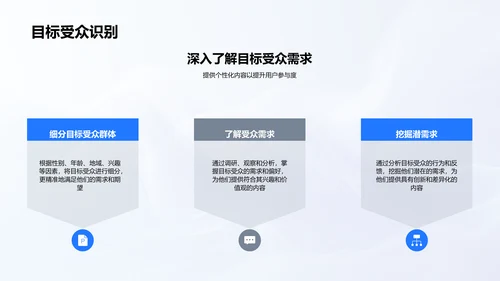 新媒体运营提升PPT模板