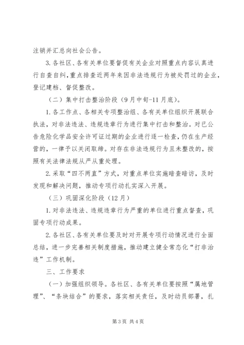 街道危险化学品专项整治方案.docx