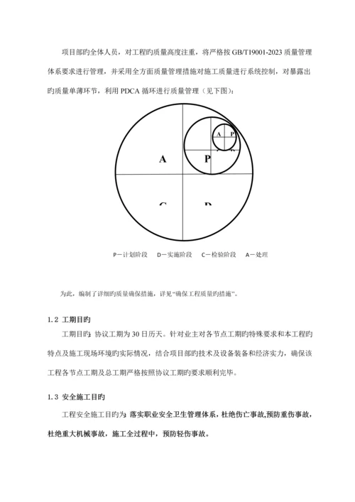 实验室改扩建项目施工组织设计方案培训资料.docx