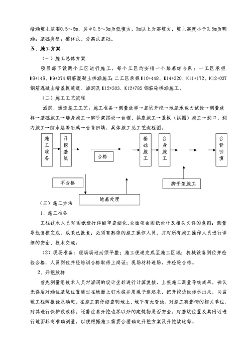 钢筋砼涵洞通道施工方案